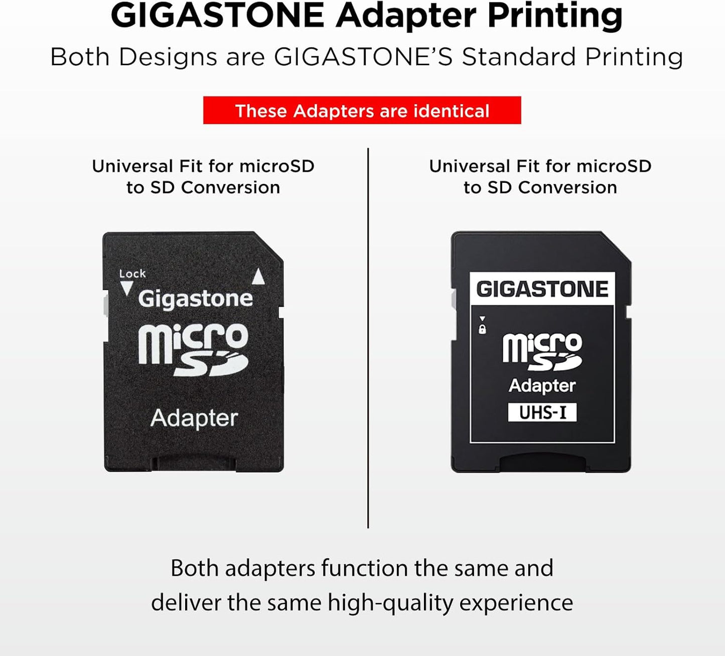 16GB 2-Pack Micro SD Card, FHD Video, Surveillance Security Cam Action Camera Drone, 85Mb/S Micro SDHC UHS-I U1 Class 10