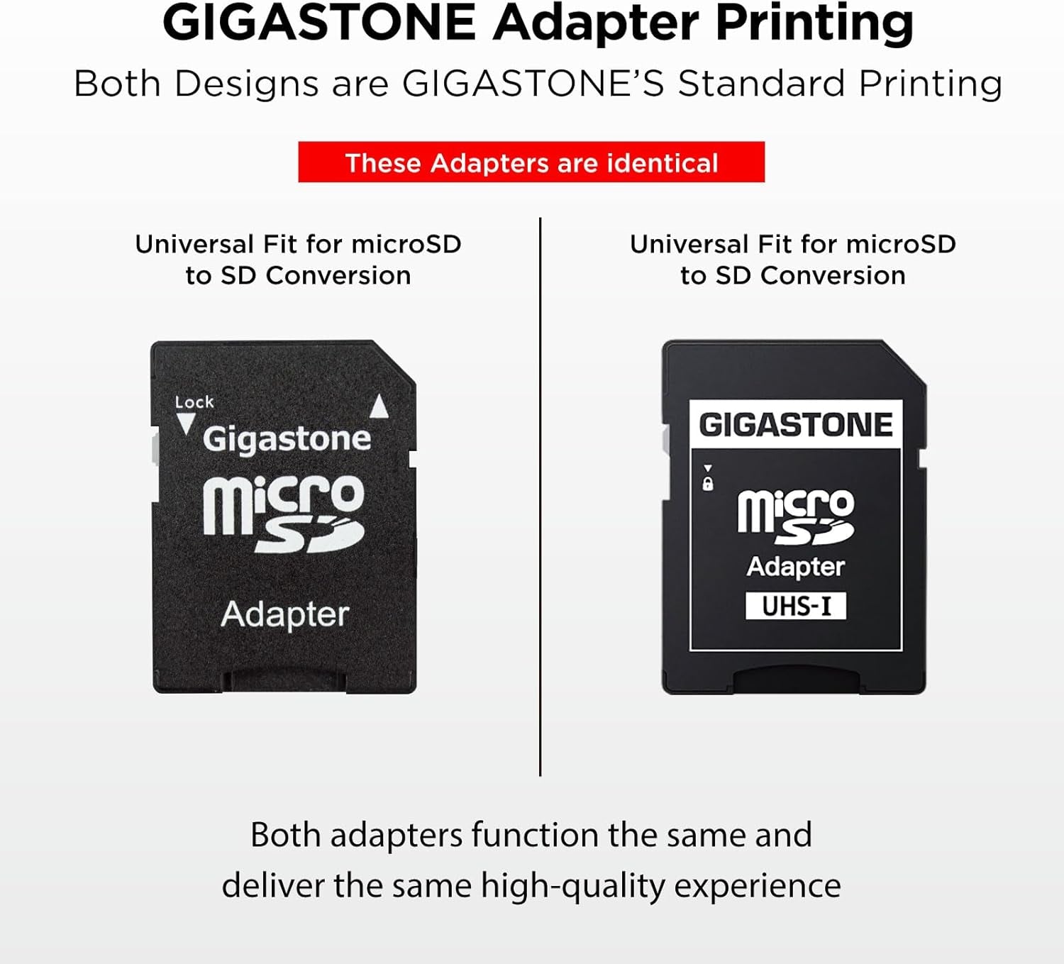 16GB 2-Pack Micro SD Card, FHD Video, Surveillance Security Cam Action Camera Drone, 85Mb/S Micro SDHC UHS-I U1 Class 10